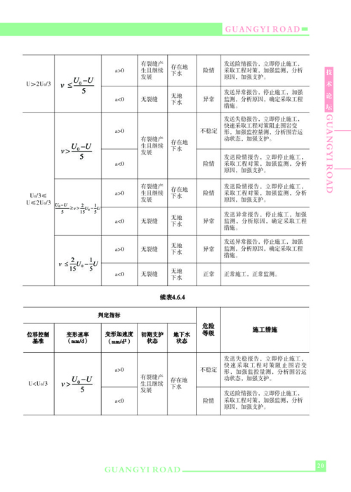 香港六和资料大全