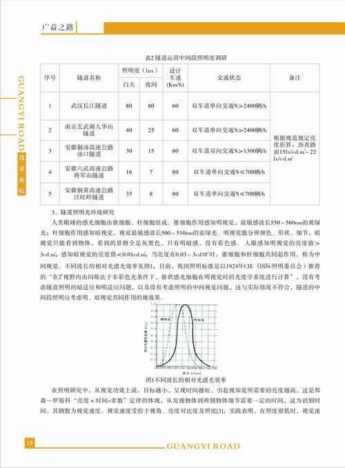 香港六和资料大全