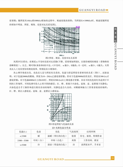 香港六和资料大全