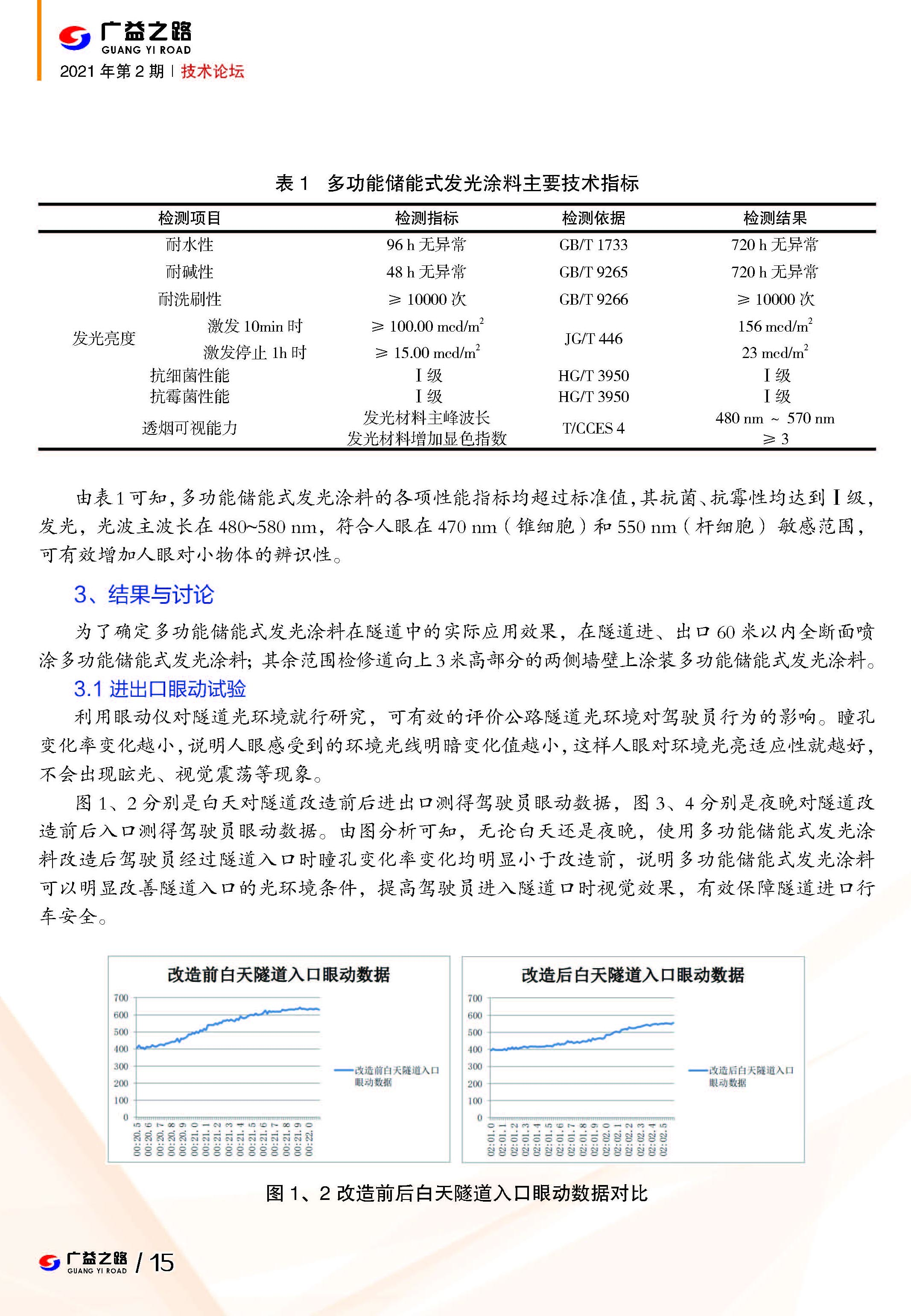 香港六和资料大全